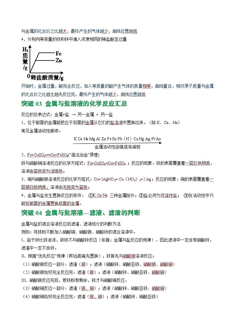 中考化学二轮复习讲练测重难点突破 金属与酸、盐溶液反应的分析（讲练）（解析版）第3页
