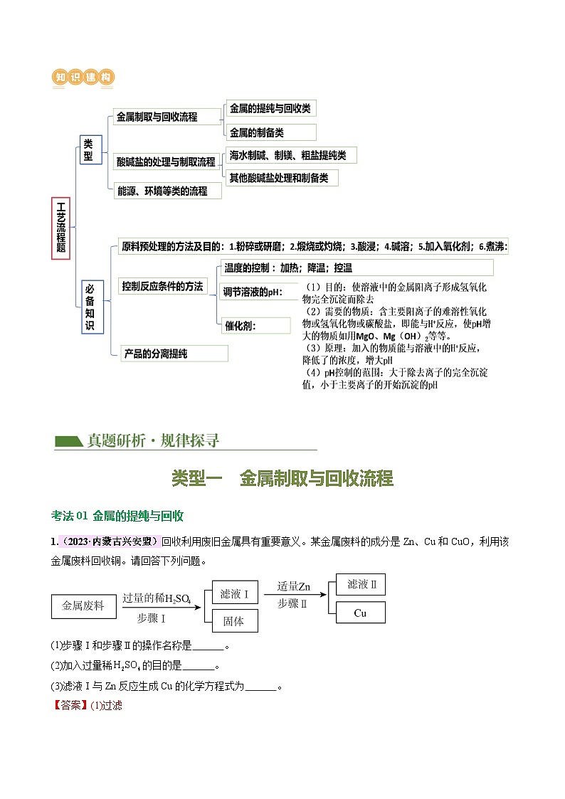 中考化学二轮复习讲练测题型三 工艺流程题（讲练）（解析版）第2页