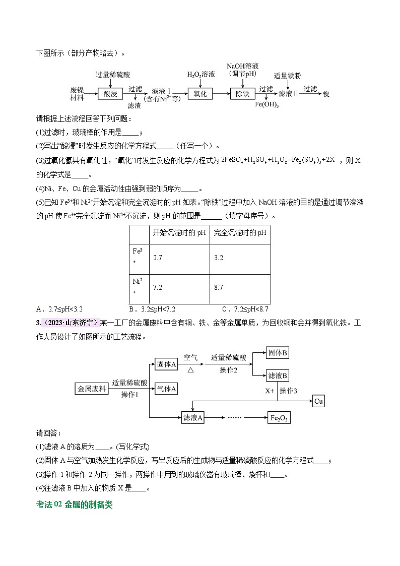 中考化学二轮复习讲练测题型三 工艺流程题（讲练）（原卷版）第3页