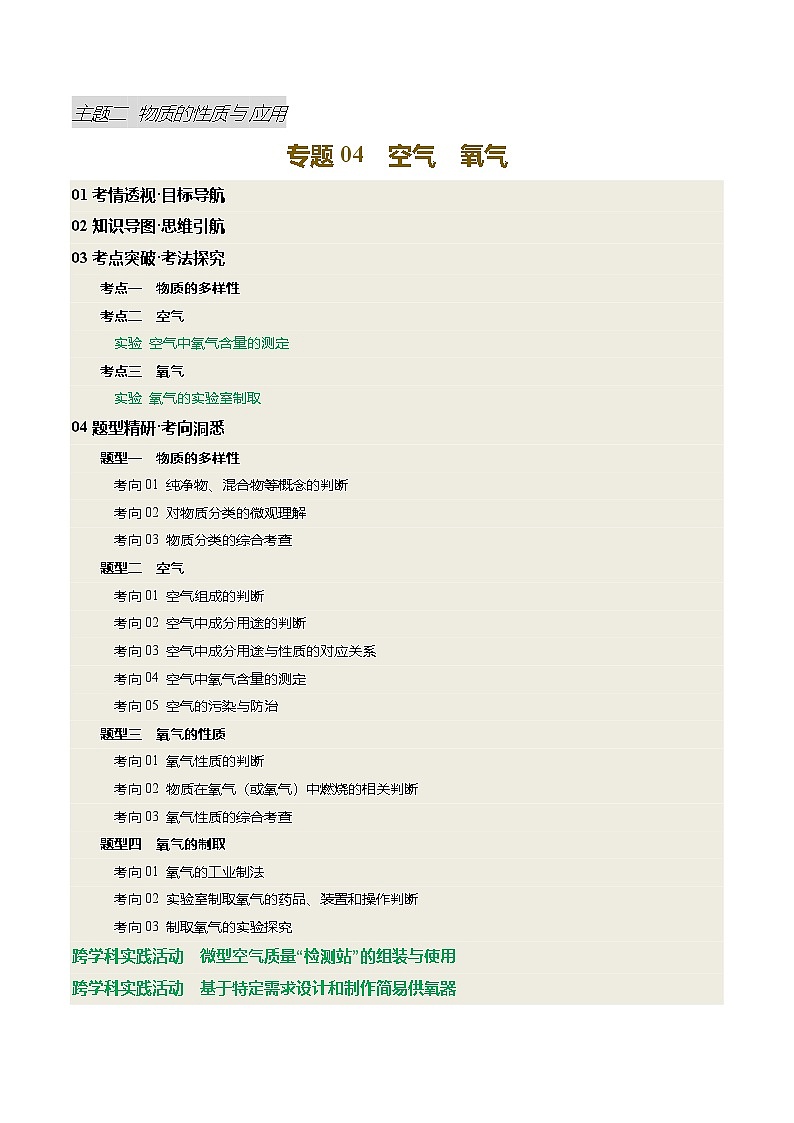 2025年中考化学一轮复习 专题04 空气 氧气（讲义）（原卷版）第1页