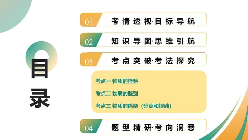 2025年中考化学一轮复习 专题17 物质的检验、鉴别和除杂 课件第2页