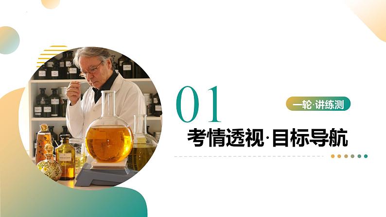 2025年中考化学一轮复习 专题17 物质的检验、鉴别和除杂 课件第4页