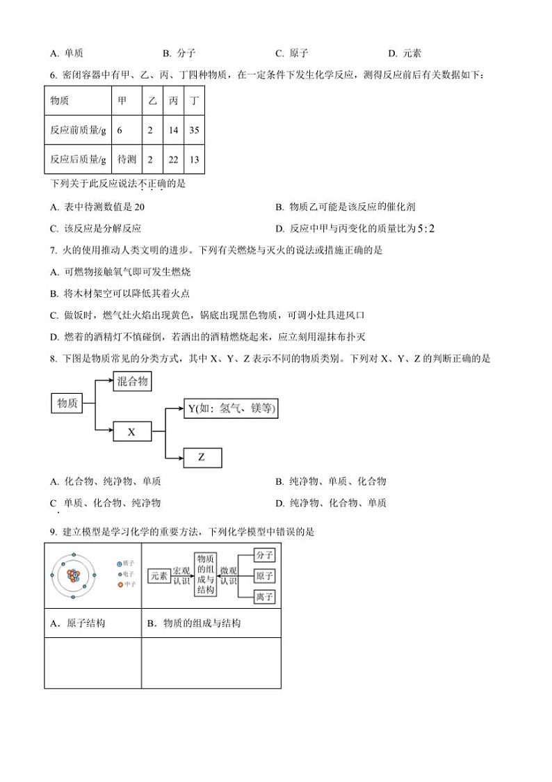 2024～2025学年山东省德州市陵城区九年级上期末化学试卷(含答案)第2页
