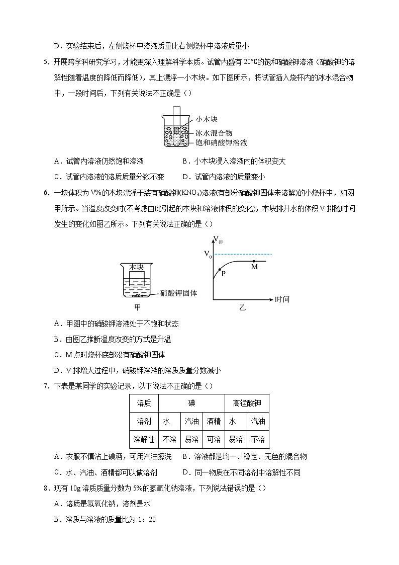 2024-2025学年九年级化学下册第7章《探索溶解现象》单元测试卷（沪教版2024新教材）第2页