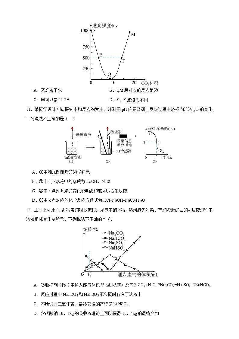 2024-2025学年九年级化学下册第8章《酸、碱、盐及其应用》单元测试卷（沪教版2024新教材）第3页