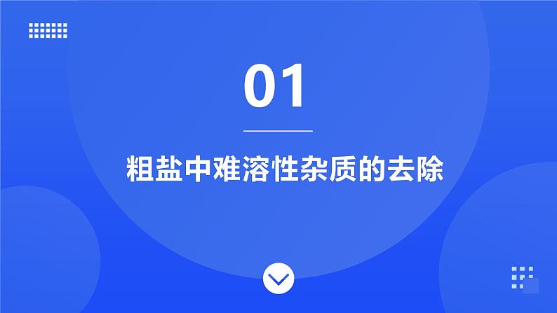 第八单元 第二节 海水晒盐第三课时粗盐提纯第3页