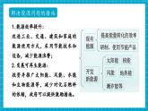 【新教材新課標(biāo)】魯教版化學(xué)九年級(jí)下冊(cè)第11單元第2節(jié) 化學(xué)與能源開發(fā)（課件+分層練習(xí)）