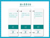 【新教材新課標(biāo)】魯教版化學(xué)九年級(jí)下冊(cè)第11單元第4節(jié) 化學(xué)與環(huán)境保護(hù)（課件+分層練習(xí)）
