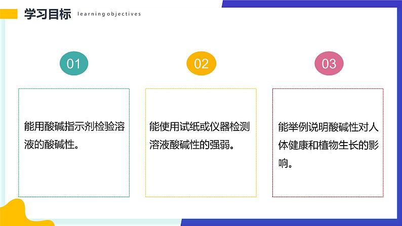 10.1 溶液的酸碱性PPT第2页