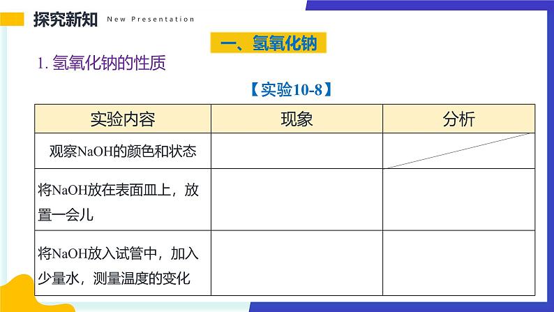 10.2 常见的酸和碱（第3课时）PPT第7页