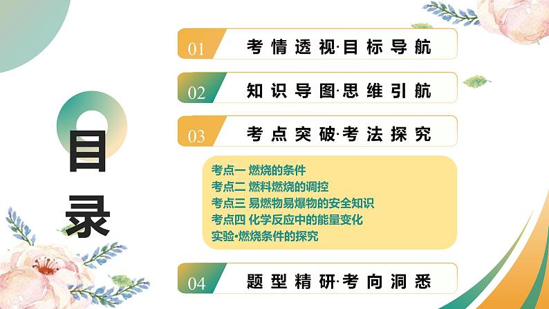 专题02 燃料的燃烧（课件）-2025中考化学一轮复习讲义+课件第2页