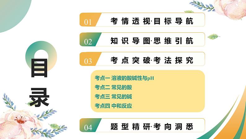 专题09 常见的酸和碱（课件） -2025中考化学一轮复习讲义+课件第2页