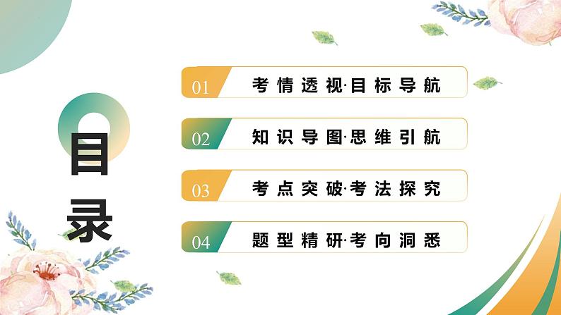 专题14 化学与生活（课件）-2025中考化学一轮复习讲义+课件第2页