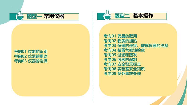 专题15 常用仪器与基本操作（课件） -2025中考化学一轮复习讲义+课件第3页