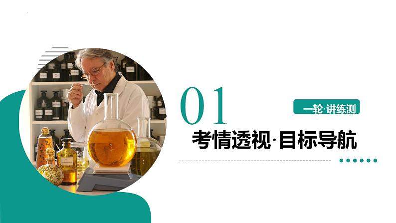 专题15 常用仪器与基本操作（课件） -2025中考化学一轮复习讲义+课件第4页