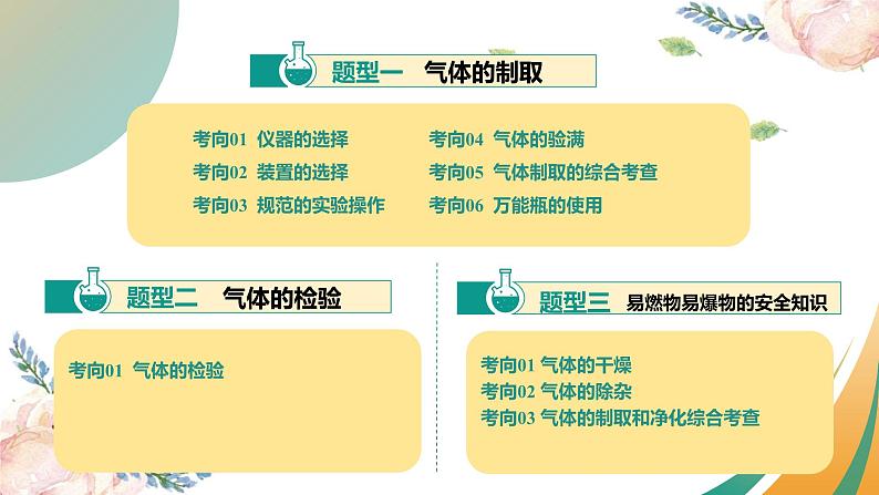 专题16 气体的制取、检验和净化（课件）-2025中考化学一轮复习讲义+课件第3页