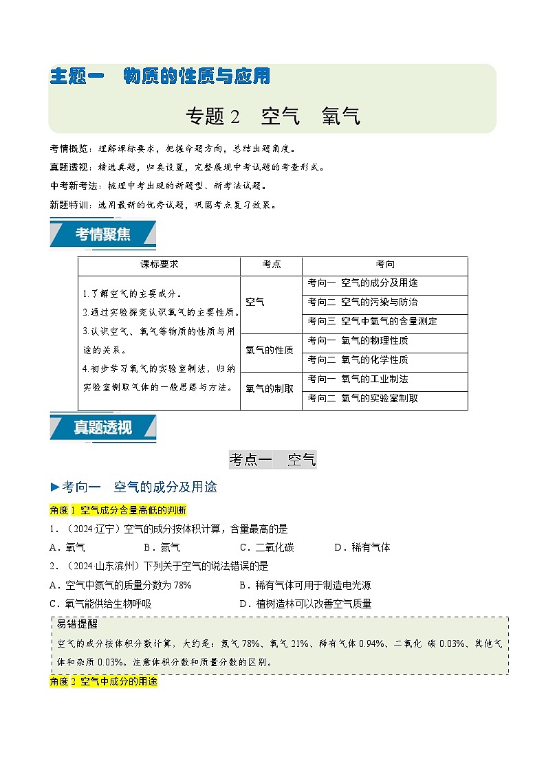 专题02 空气 氧气（原卷版）第1页