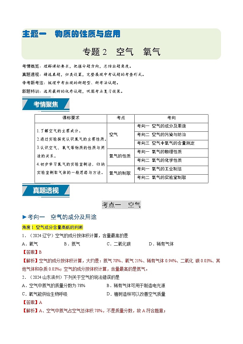 专题02 空气 氧气（解析版）第1页
