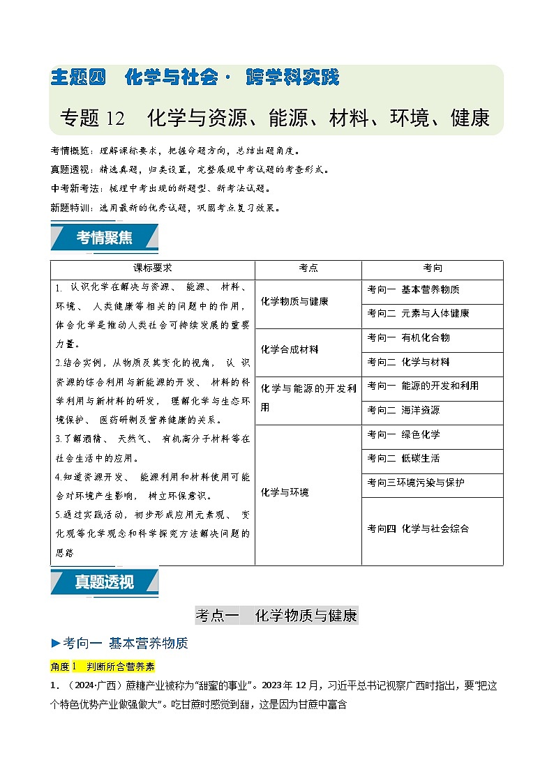 专题12 化学与资源、能源、材料、环境、健康（原卷版）第1页
