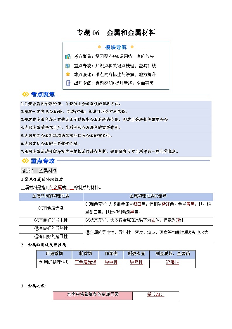 人教版九年级化学寒假讲义①寒假复习-专题06 金属和金属材料 (教师版) 第1页