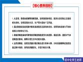 人教版初中化学九年级下册 第九单元《整理与提升》同步复习课件