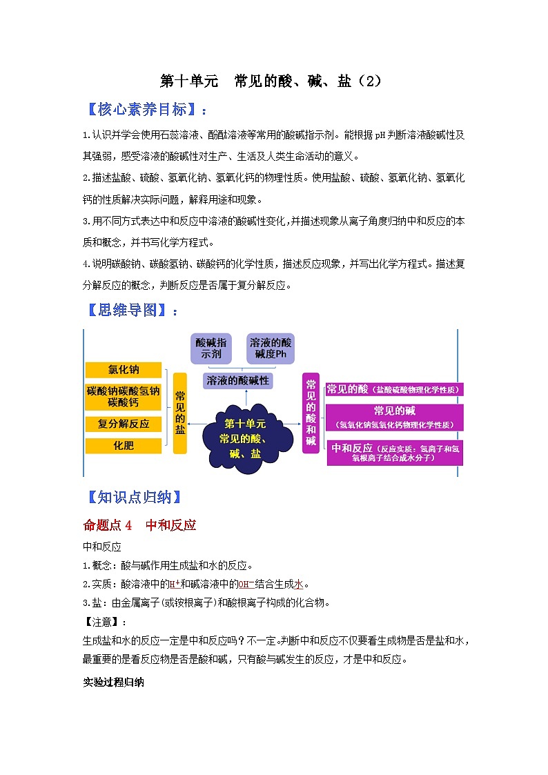 人教版初中化学九年级下册 第十单元《整理与提升 2》同步复习知识梳理第1页