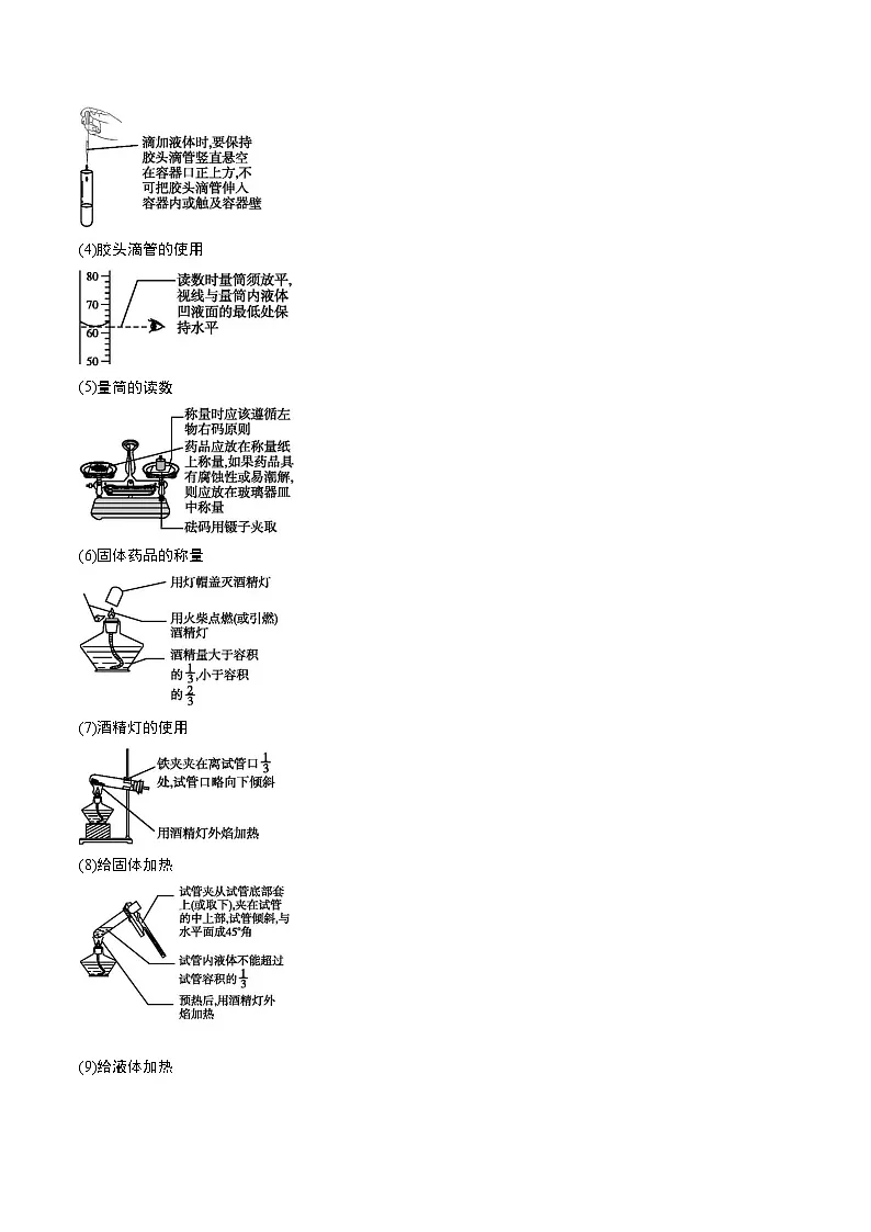 速记06 常用仪器及基本实验操作、教材重要实验-2025年中考化学一轮复习知识清单（全国通用）（学生版）第2页