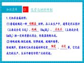 【新教材新課標(biāo)】魯教版化學(xué)九年級(jí)下冊(cè)第11單元 復(fù)習(xí) 化學(xué)與社會(huì)發(fā)展（課件+分層練習(xí)）
