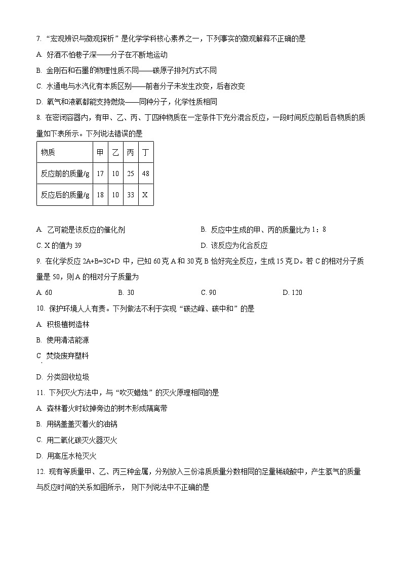 河南省驻马店市汝南县-2024-2025学年九年级上学期1月期末化学试题（原卷版）第2页