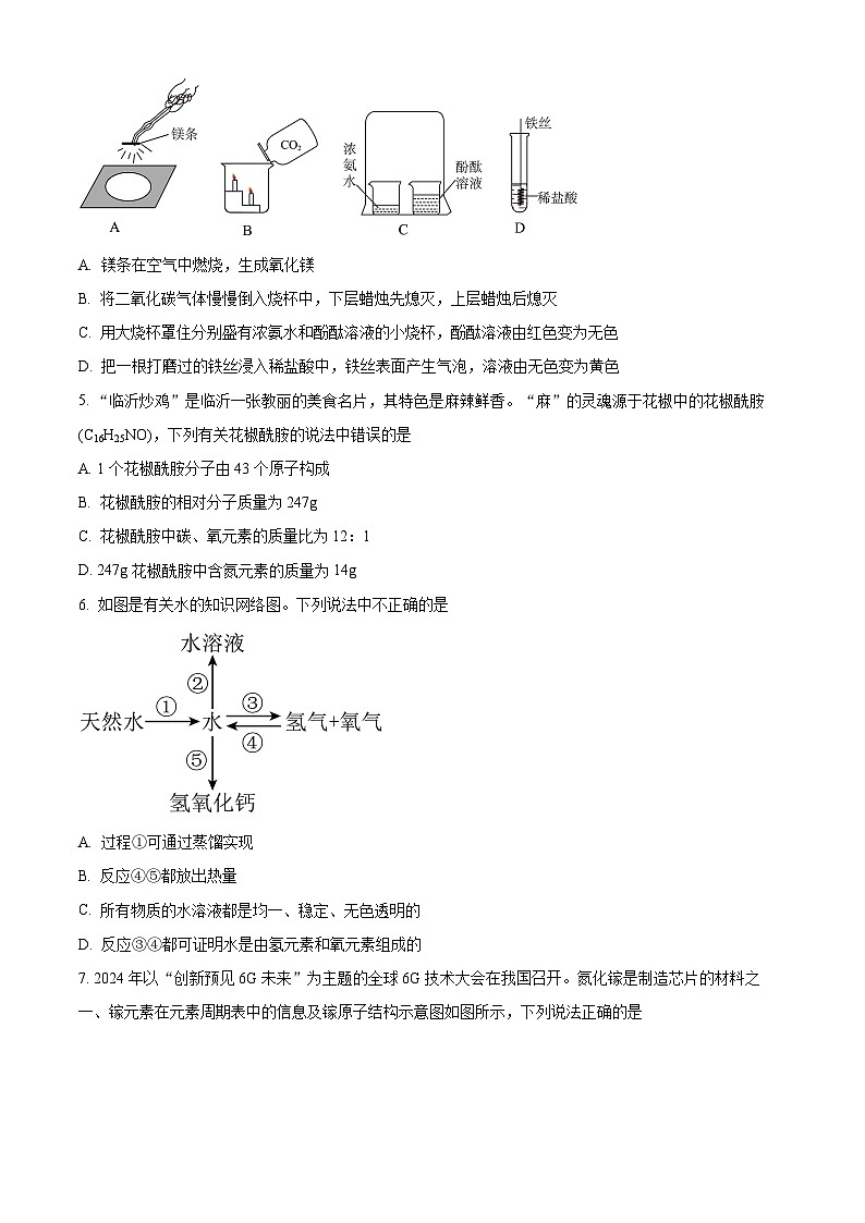 山东省临沂市罗庄区2024-2025学年九年级上学期期末化学试题（原卷版）第2页