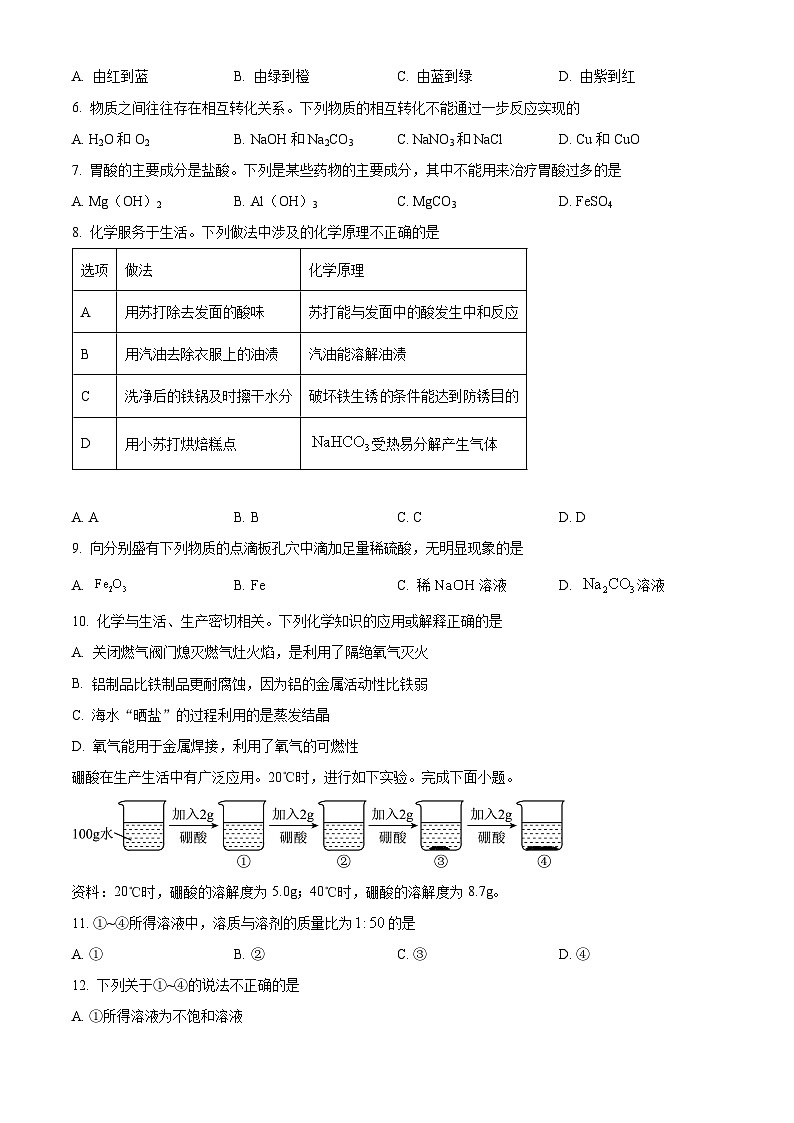 山东省青岛市莱西市2024-2025学年九年级上学期期末化学试题（原卷版）第2页