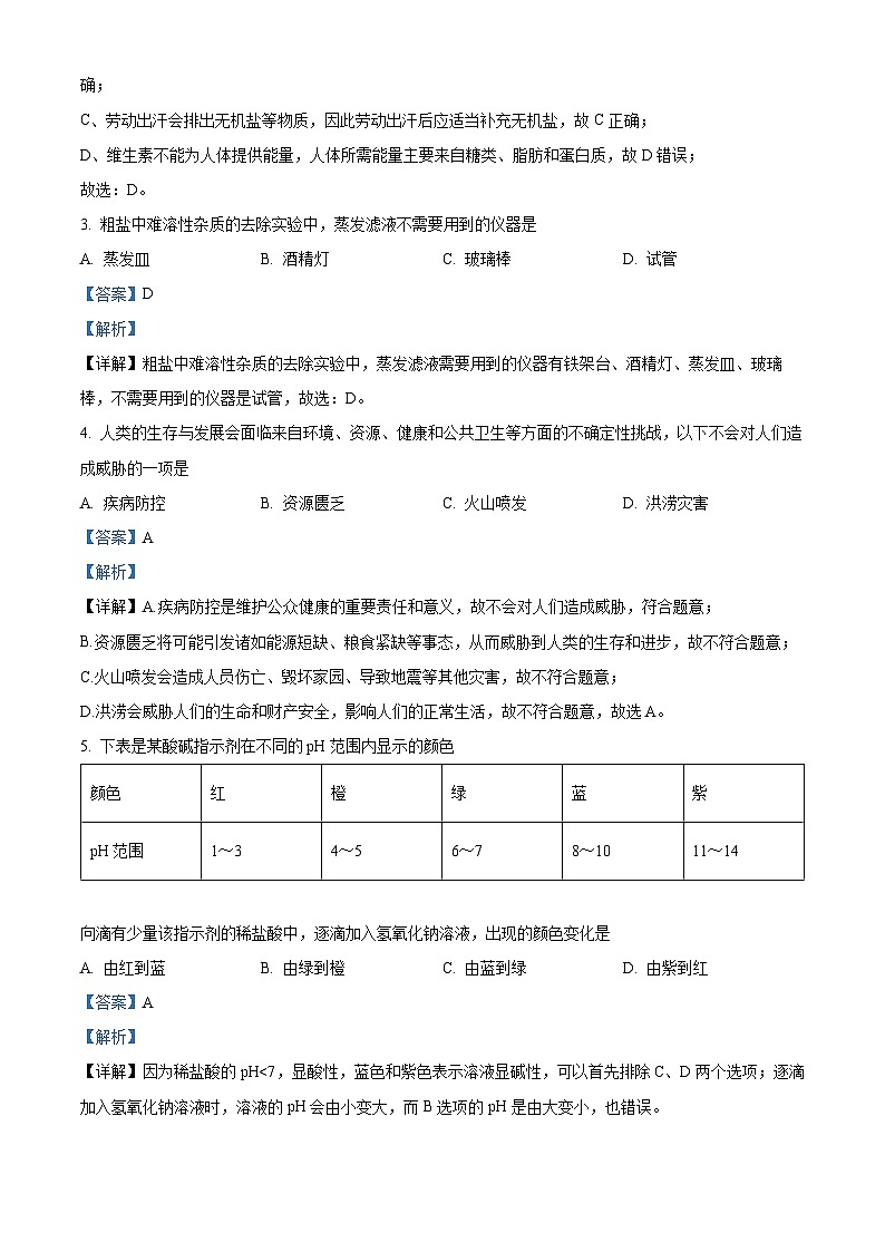 山东省青岛市莱西市2024-2025学年九年级上学期期末化学试题（解析版）第2页