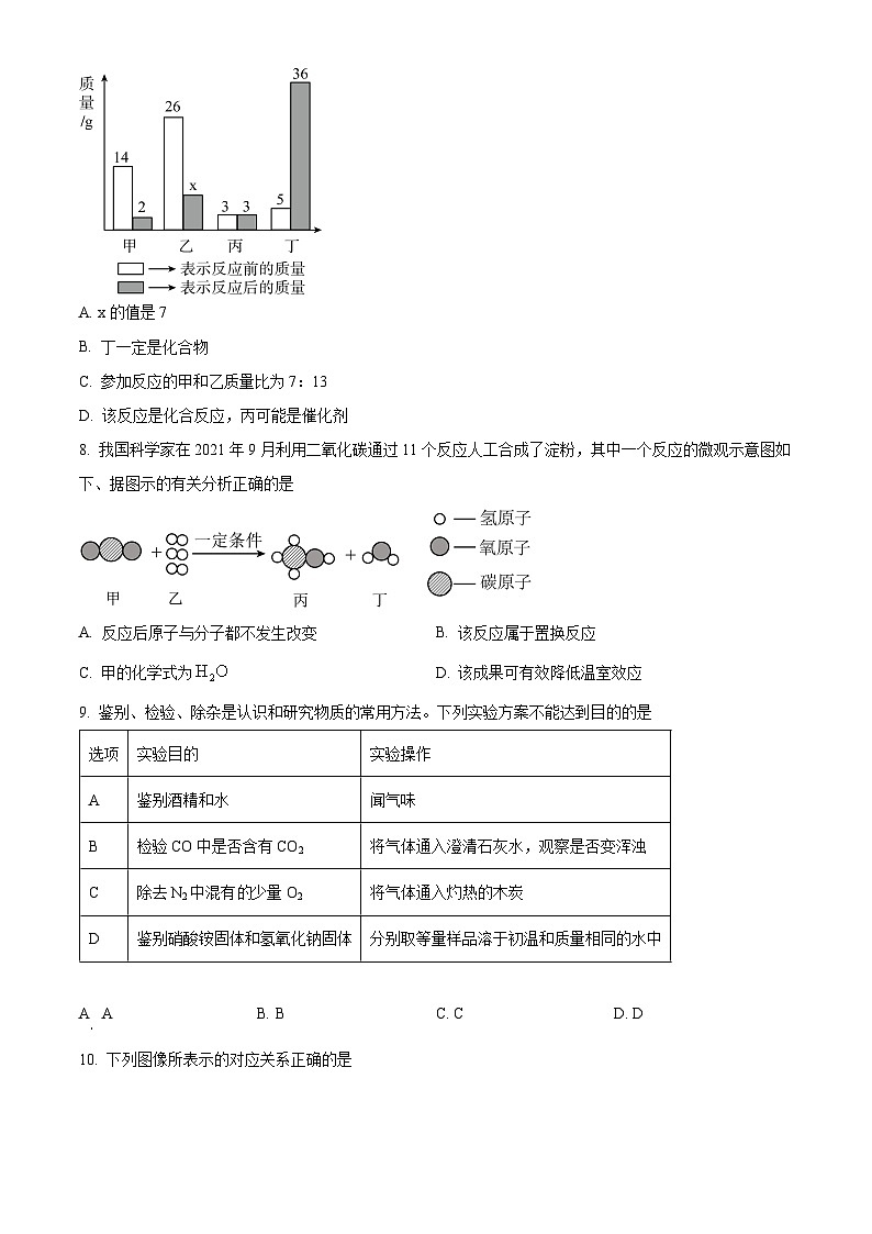 山东省日照市岚山区2024-2025学年九年级上学期1月期末化学试题（原卷版）第3页