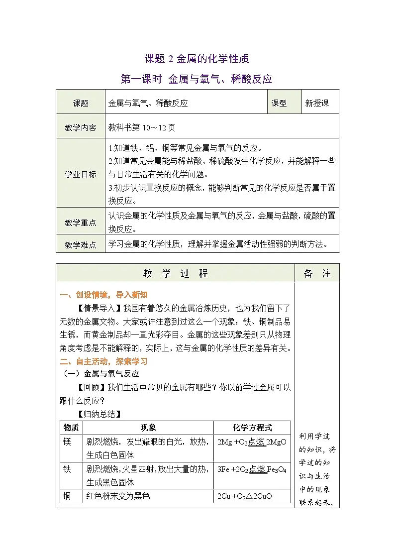 8.2 金属的化学性质（第1课时 金属与氧气、稀酸反应）教案---2024-2025学年九年级化学人教版（2024）下册第1页