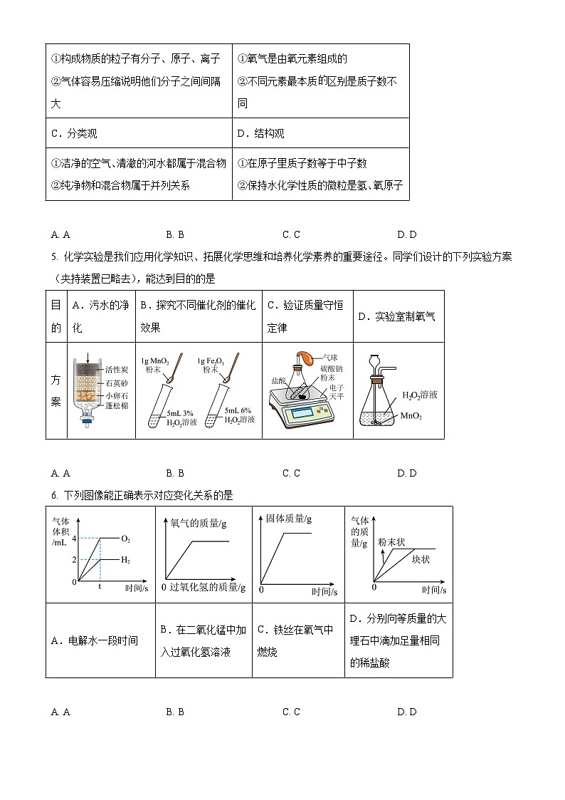 华一卓越联盟2024-2025学年上学期12月九年级化学试题（word版含答案）第2页