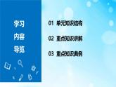 第七單元 能源的合理利用與開發(fā)（單元復(fù)習(xí)課件）2025學(xué)年人教版九年級化學(xué)上冊 課件
