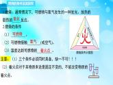 第七單元 能源的合理利用與開發(fā)（單元復(fù)習(xí)課件）2025學(xué)年人教版九年級化學(xué)上冊 課件