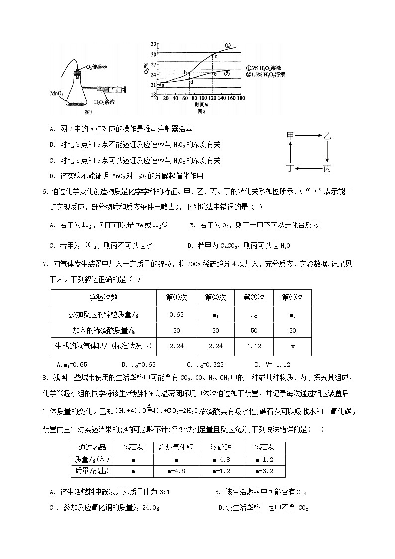 武汉市2024-2025学年九年级元月调考化学模拟卷（二）（word版含答案）第2页