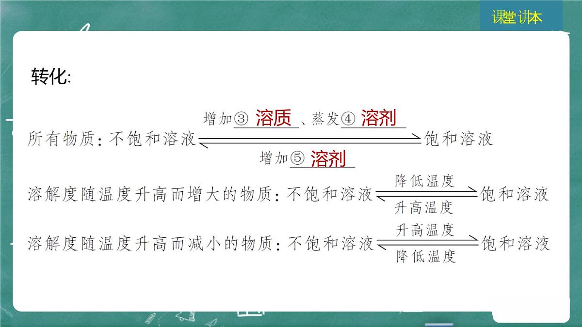 2025年中考化学一轮复习模块一  第6课时 溶液（二）课件PPT第4页