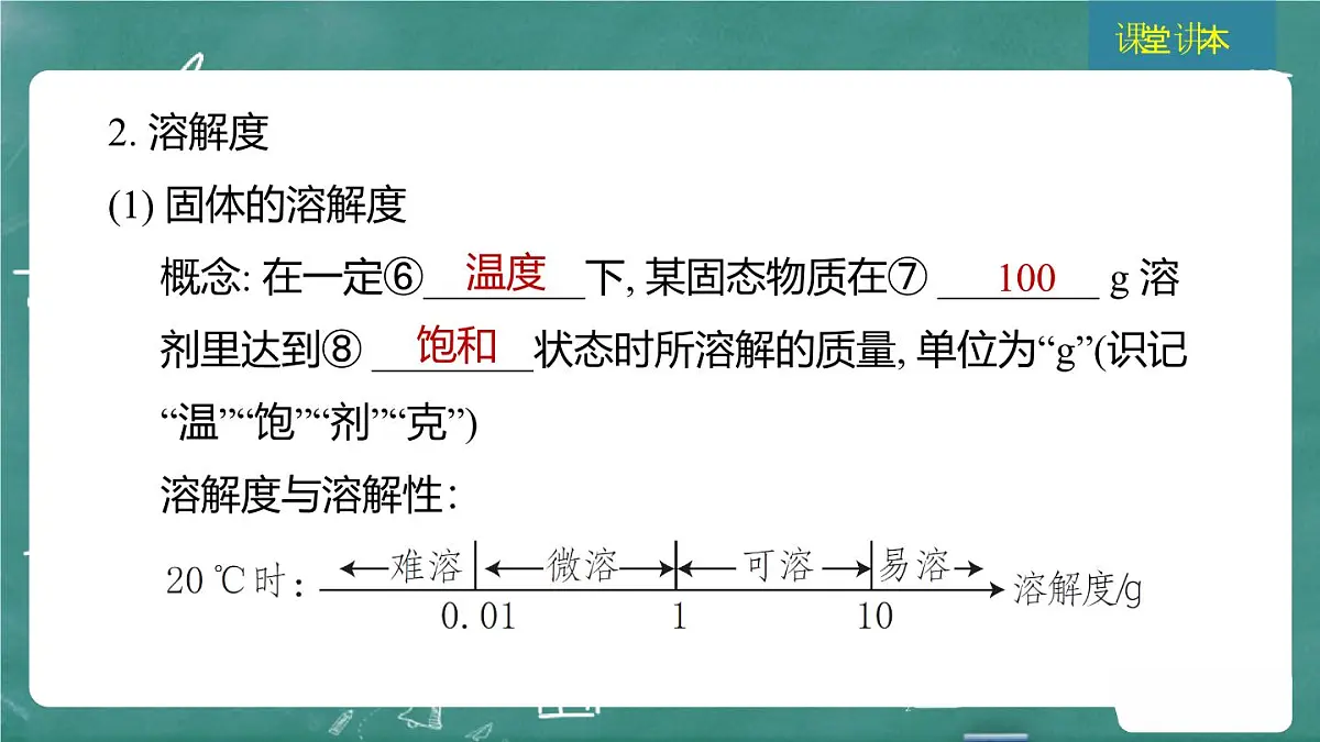 2025年中考化学一轮复习模块一 第6课时 溶液（二）课件PPT第5页