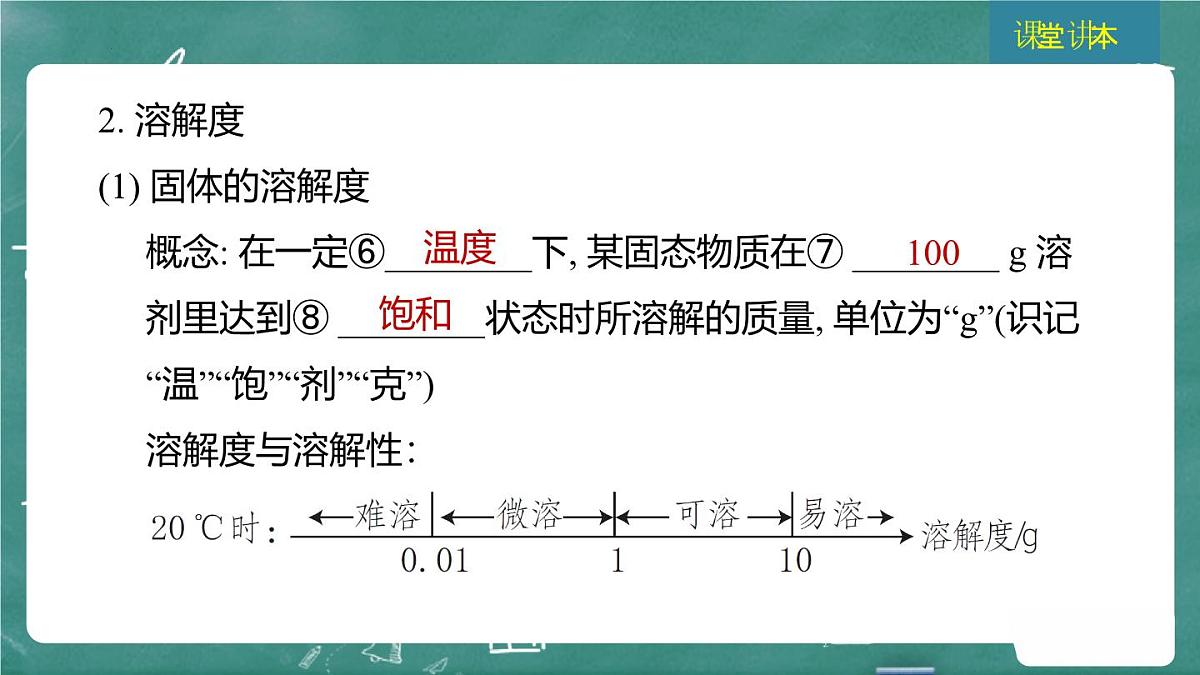 2025年中考化学一轮复习模块一  第6课时 溶液（二）课件PPT第5页