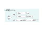 初中化學(xué)新人教版九年級(jí)下冊(cè)第八單元課題1 金屬材料作業(yè)課件2025春