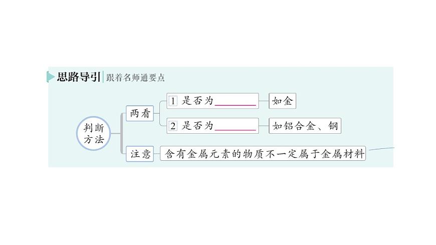 初中化学新人教版九年级下册第八单元课题1 金属材料作业课件2025春第3页