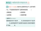 初中化學(xué)新人教版九年級(jí)下冊(cè)第八單元課題1 金屬材料作業(yè)課件2025春