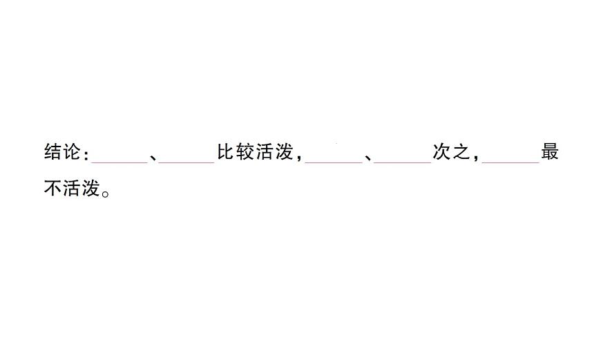 初中化学新人教版九年级下册第八单元课题2 金属的化学性质作业课件（2025春）第3页