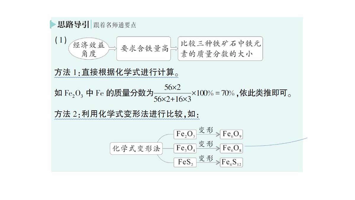 初中化学新人教版九年级下册第八单元课题3 金属资源的利用和保护作业课件2025春第3页