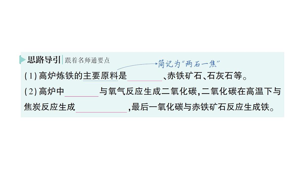 初中化学新人教版九年级下册第八单元课题3 金属资源的利用和保护作业课件2025春第6页