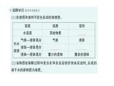 初中化學(xué)新人教版九年級下冊第九單元課題1 溶液及其應(yīng)用作業(yè)課件2025春