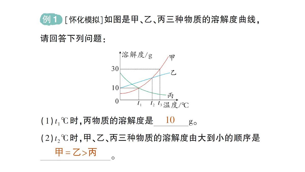 初中化学新人教版九年级下册第九单元专题二 溶解度曲线及其应用作业课件2025春第2页