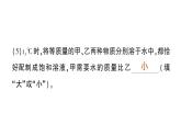 初中化學(xué)新人教版九年級(jí)下冊(cè)第九單元專題二 溶解度曲線及其應(yīng)用作業(yè)課件2025春